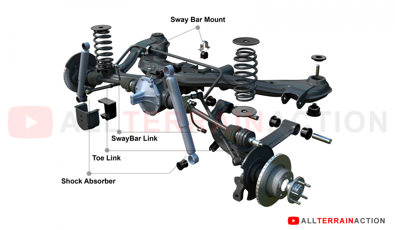 Holden Adventra & Crewman Parts List All Terrain Action