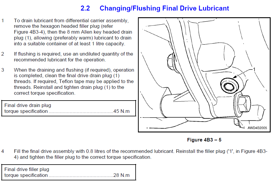Front Differential Service Guide Holden Adventra